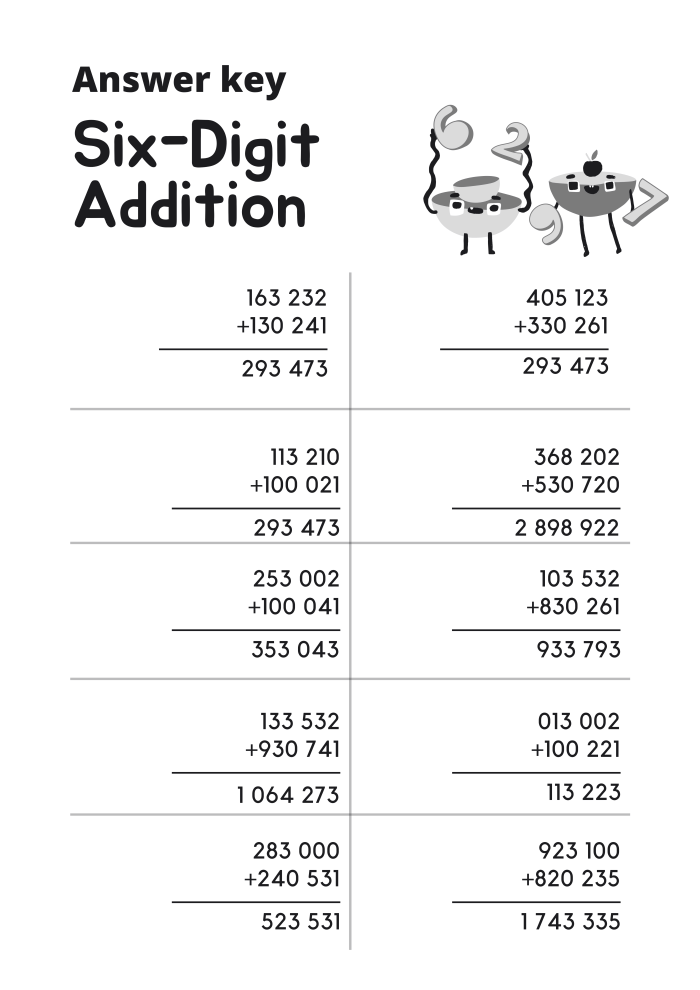 Add Six Digits Numbers Worksheet Answer Key Add Six Digits Numbers Worksheet Answer Key