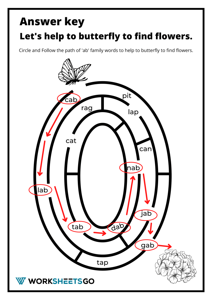 Circle And Follow The Path Of Ab Word Family Worksheet Answer Key Circle And Follow The Path Of Ab Word Family Worksheet Answer Key