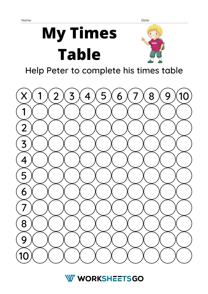 My Times Table Complete The Times Worksheet My Times Table Complete The Times Worksheet