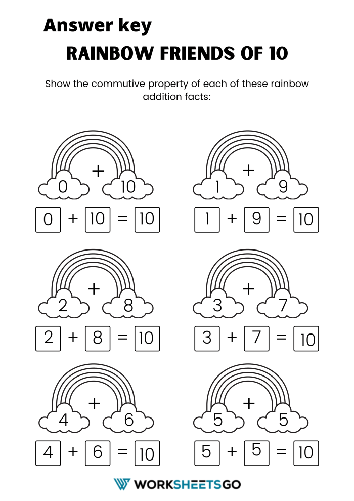 Rainbow Friends Of 10 Addends Of 10 Worksheet Answer Key Rainbow Friends Of 10 Addends Of 10 Worksheet Answer Key