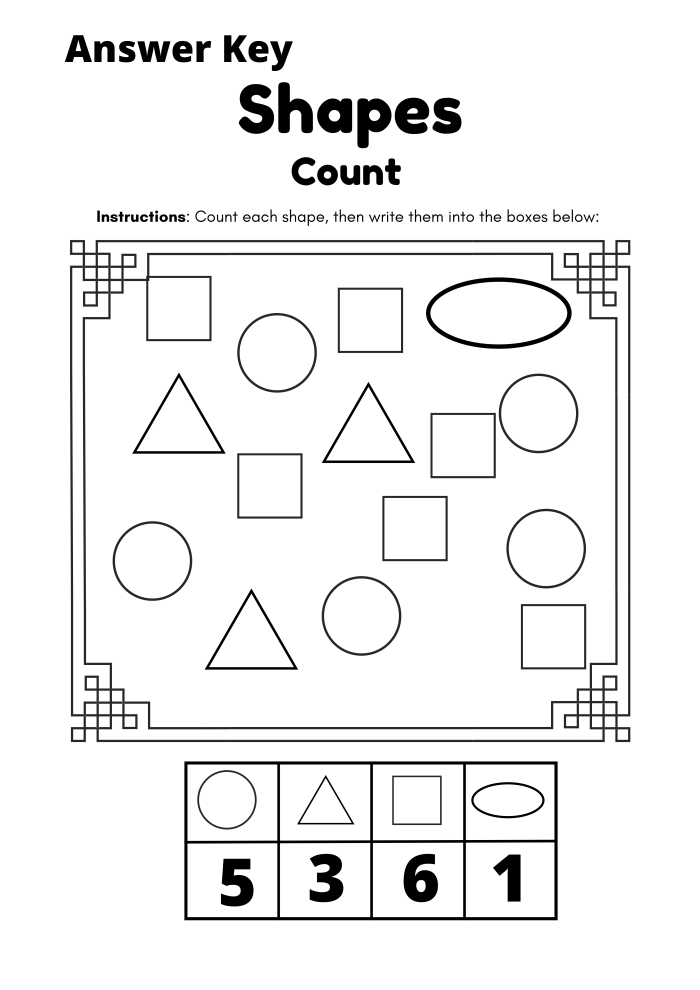 Shapes Count Simple Geometry Worksheet Answer Key Shapes Count Simple Geometry Worksheet Answer Key