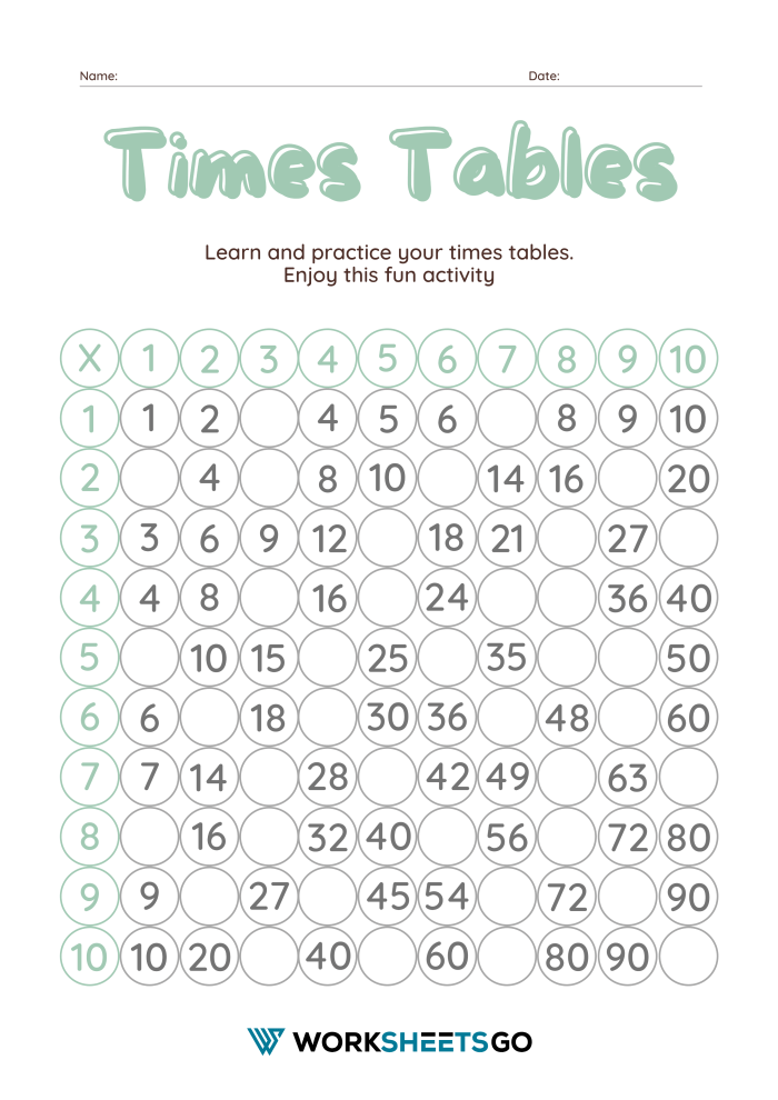 Times Tables Worksheet Times Tables Worksheet