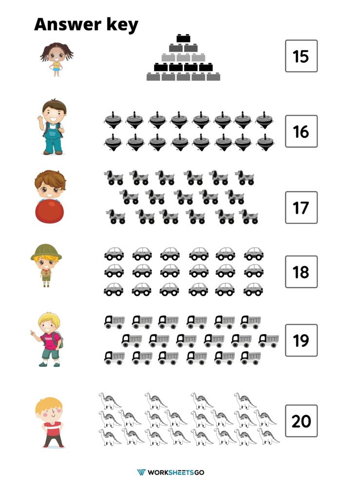 Identifying Number 1 20 Worksheet Toys Counting 2 Answer Key 1