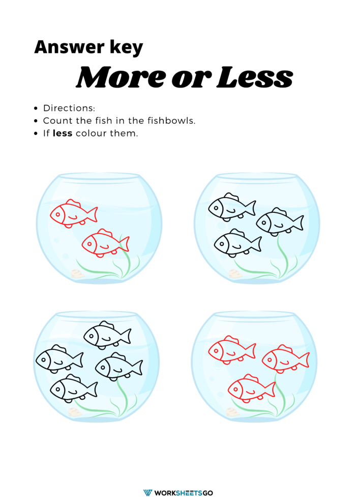 Less Than For Kindergarten More Or Less Worksheet Answer Key