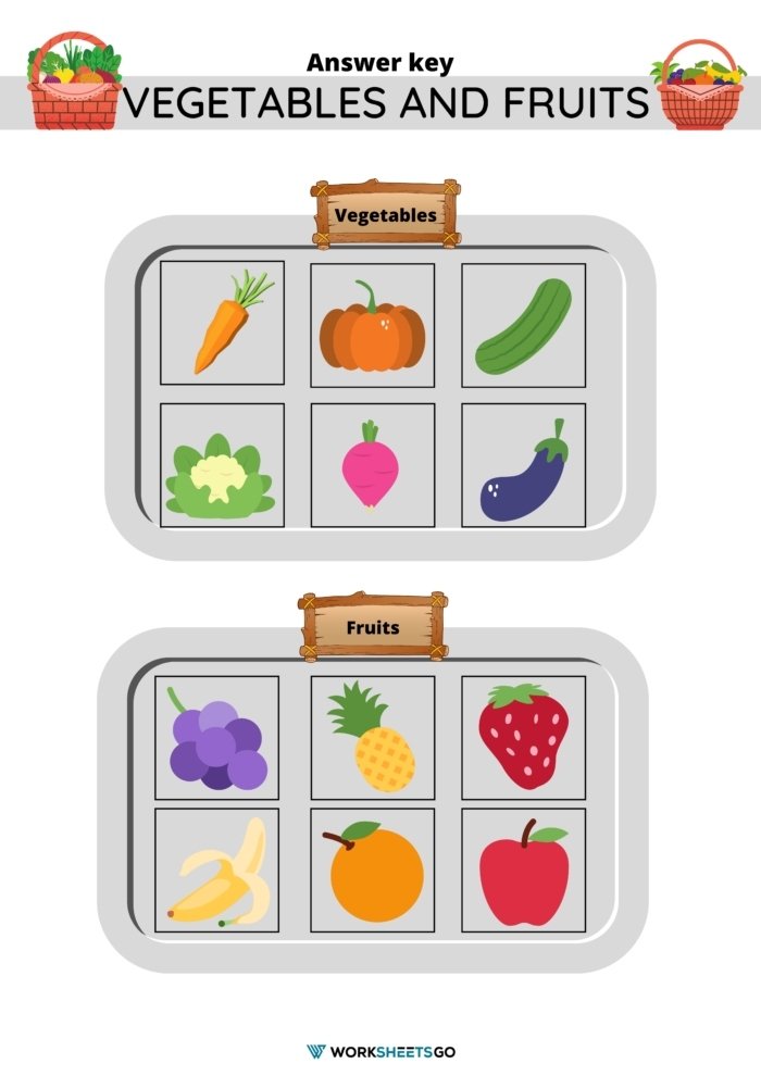 Sorting For Kindergarten Vegetables And Fruits Worksheet Answer Key Sorting For Kindergarten Vegetables And Fruits Worksheet Answer Key
