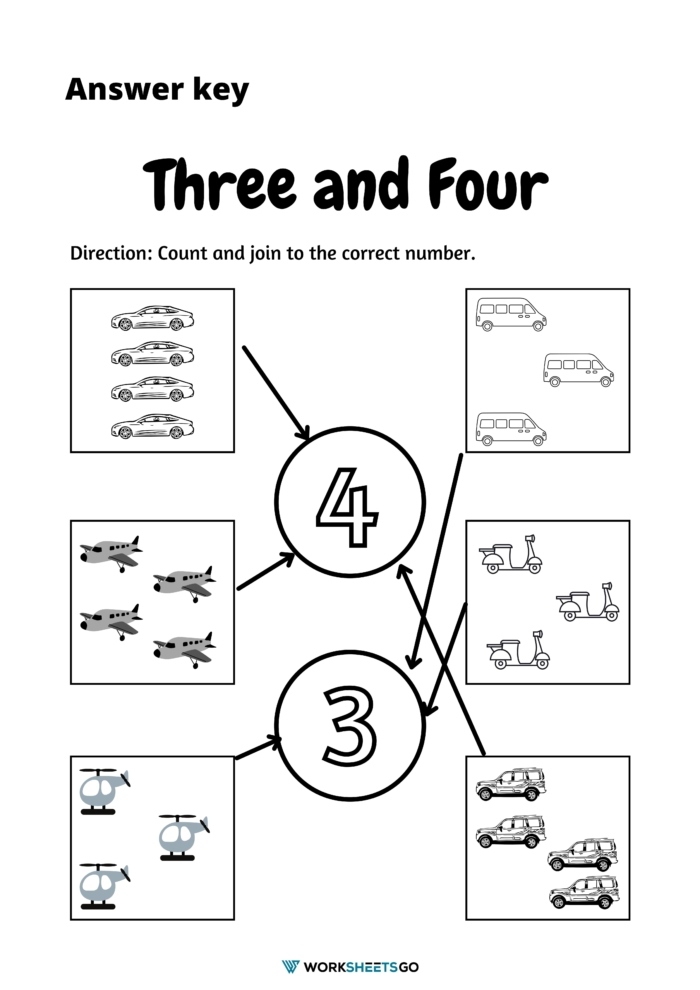 Number 3 And Number 4 Worksheets Answer Key