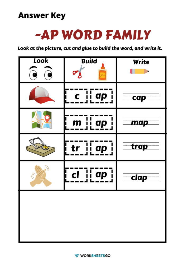 AP Word Family Worksheets Cut Paste Answer Key