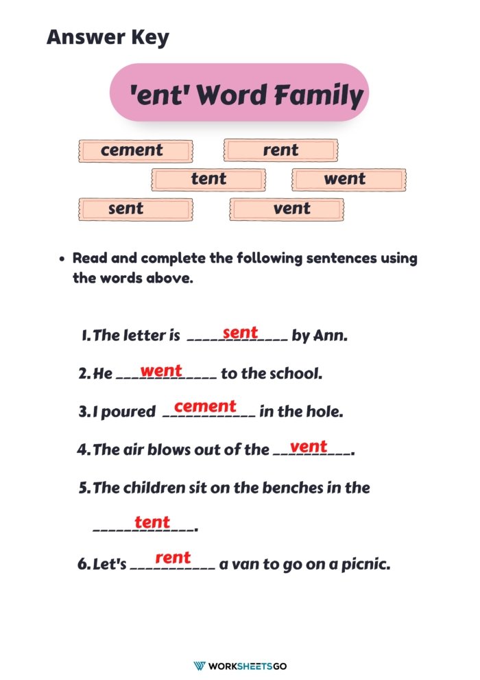 ENT Word Family Worksheets Complete The Following Sentences Answer Key ENT Word Family Worksheets Complete The Following Sentences Answer Key