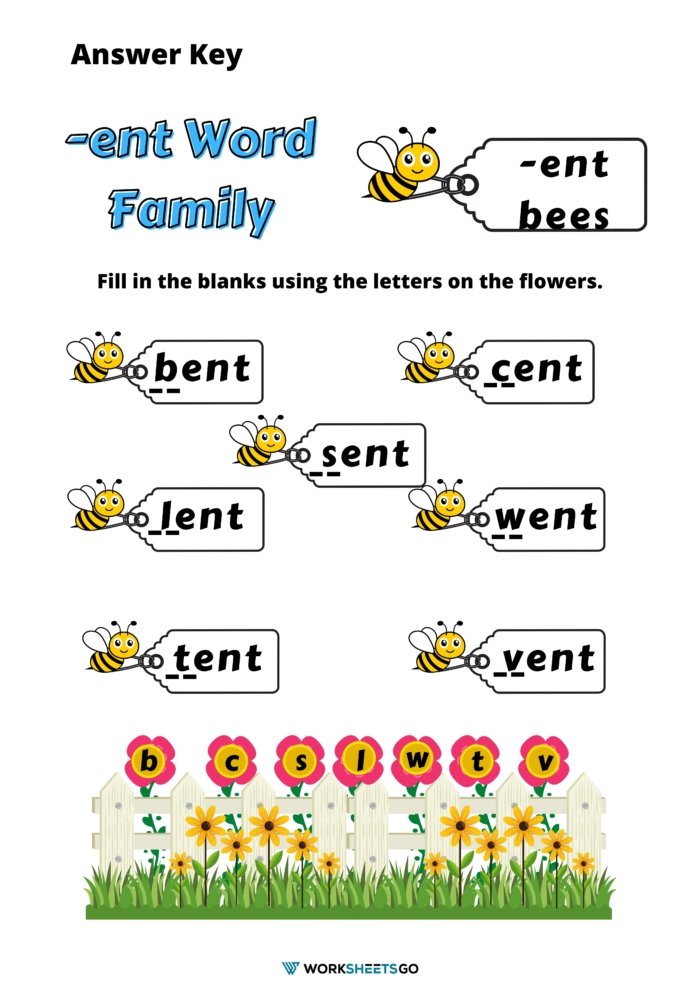 ENT Word Family Worksheets Fill In The Blanks Answer Key ENT Word Family Worksheets Fill In The Blanks Answer Key