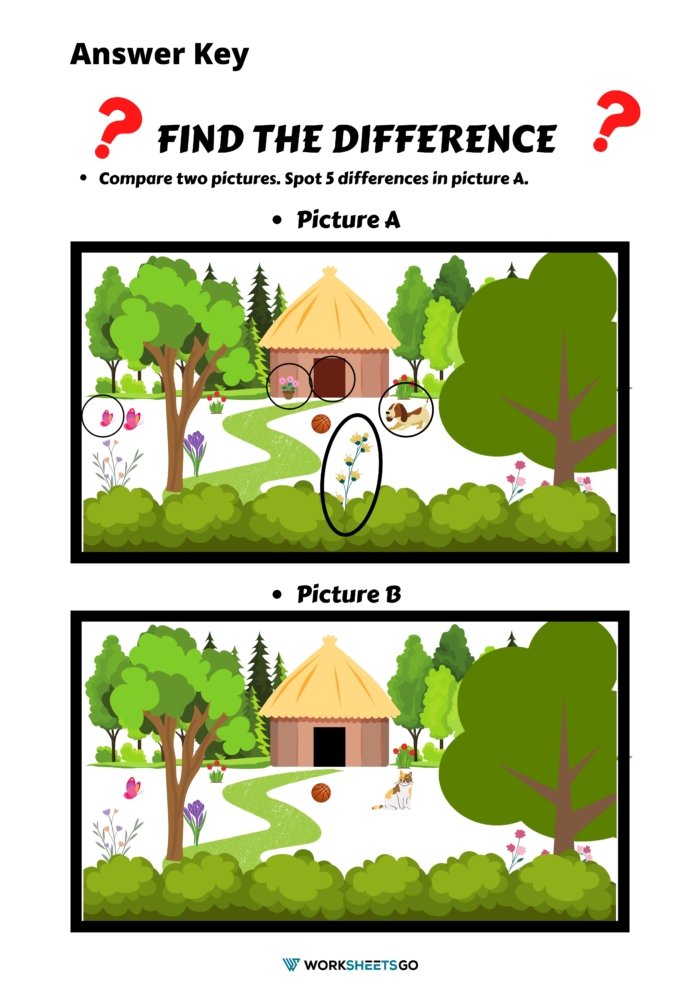 Find The Difference Worksheet Answer Key Find The Difference Worksheet Answer Key