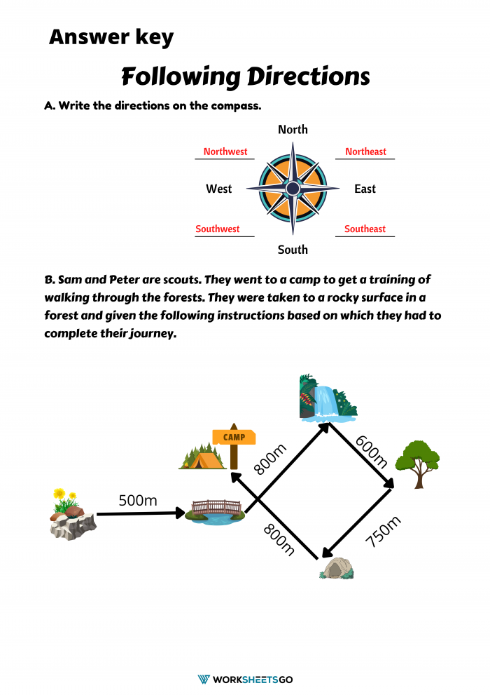 Following Directions Worksheet Reading Compass Answer Key