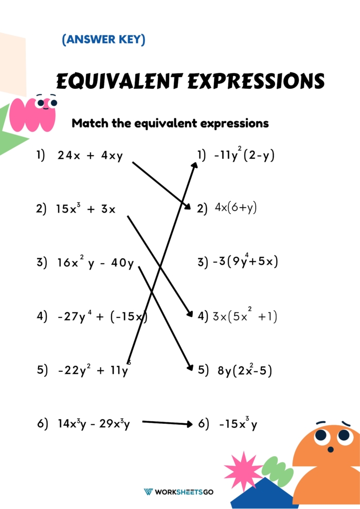Equivalent Expressions Worksheet Answer Key