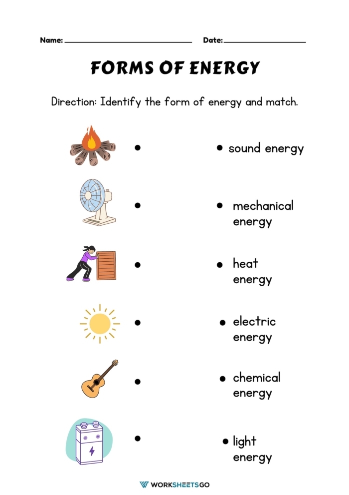 Forms Of Energy Worksheets 