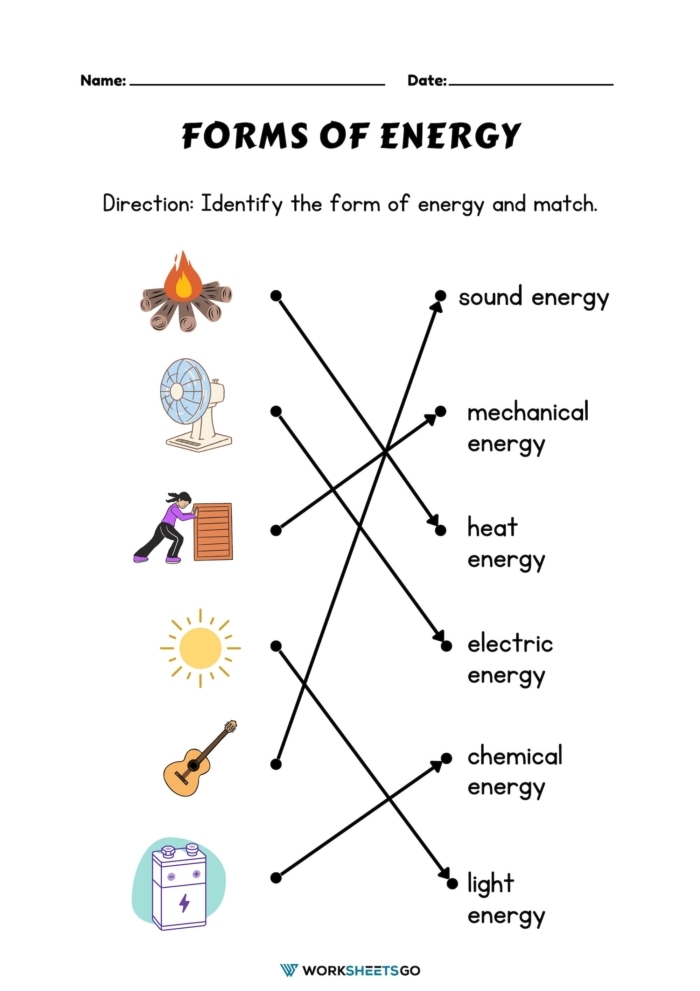 Forms Of Energy Worksheets Answer Key