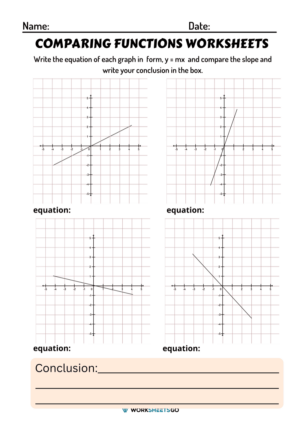 Comparing Functions Worksheets | WorksheetsGO