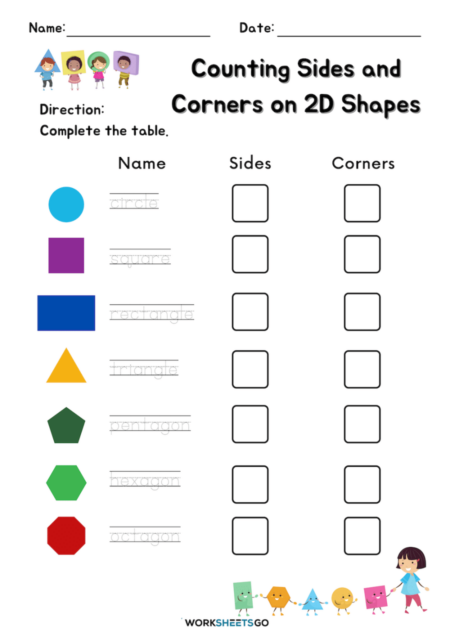 Counting Sides And Corners On 2D Shapes