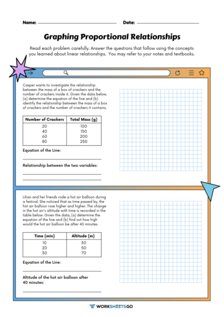 Graphing Proportional Relationship Worksheets