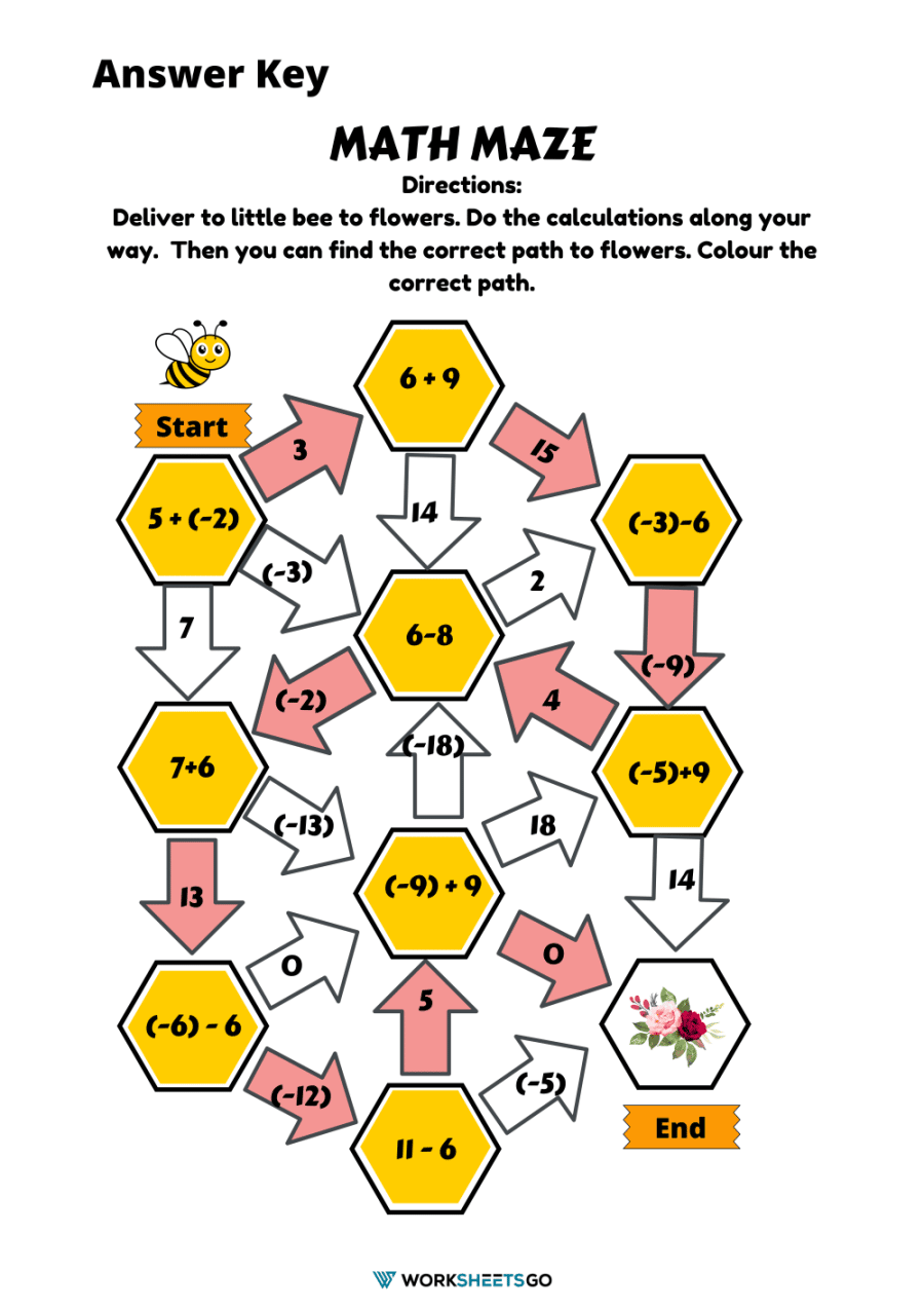 Math Maze Worksheet 2 Answer Key