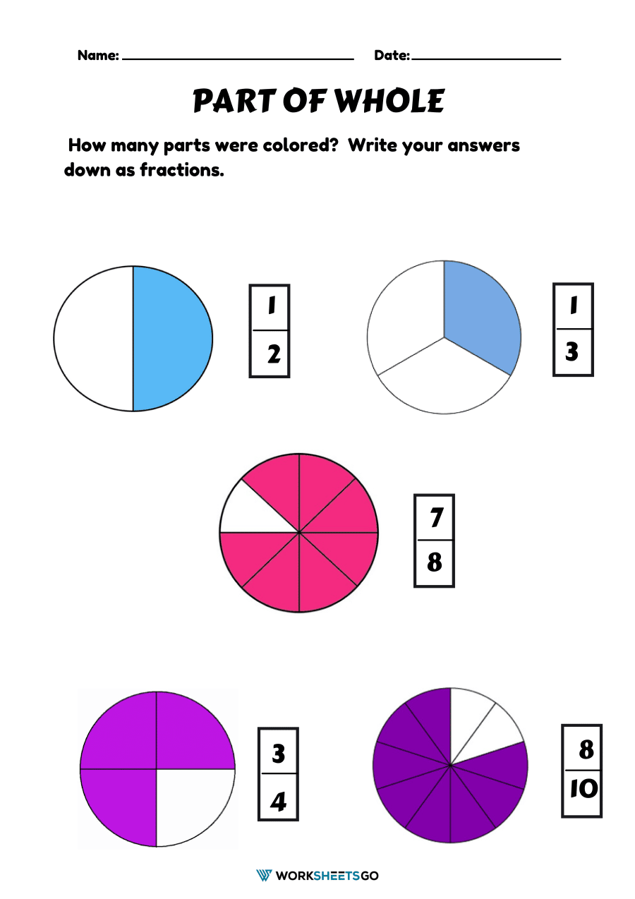 Part Of Whole Worksheet Answer Key Part Of Whole Worksheet Answer Key