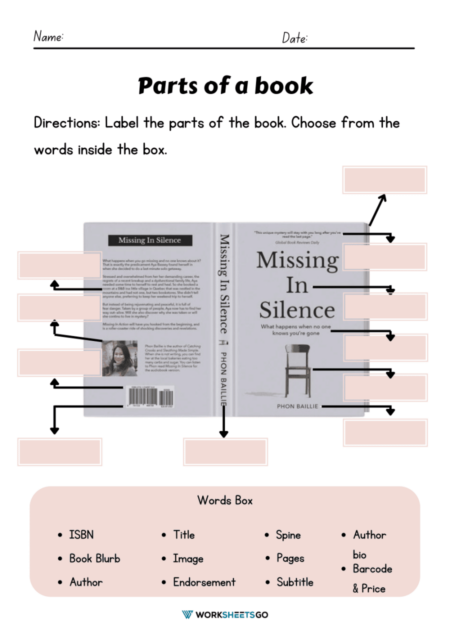 Parts Of A Book Worksheets Parts Of A Book Worksheets