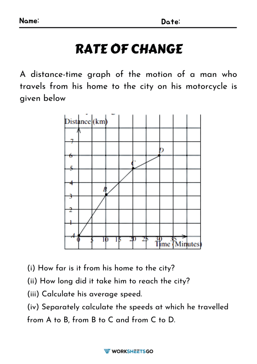 Rate Of Change Worksheets