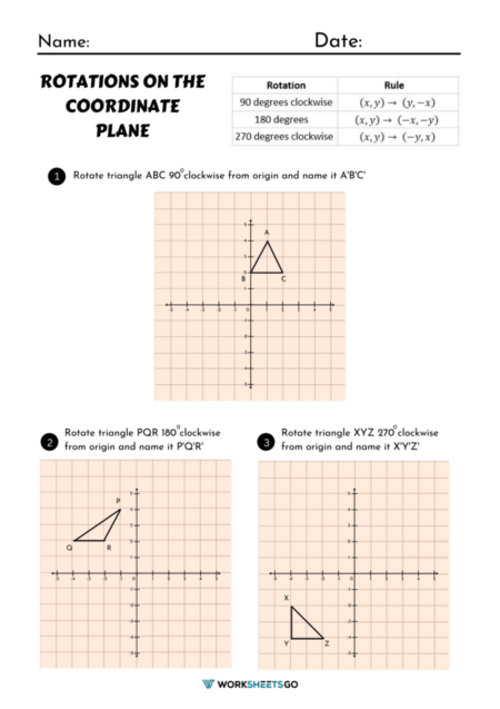 Rotations On The Coordinate Plane Worksheets