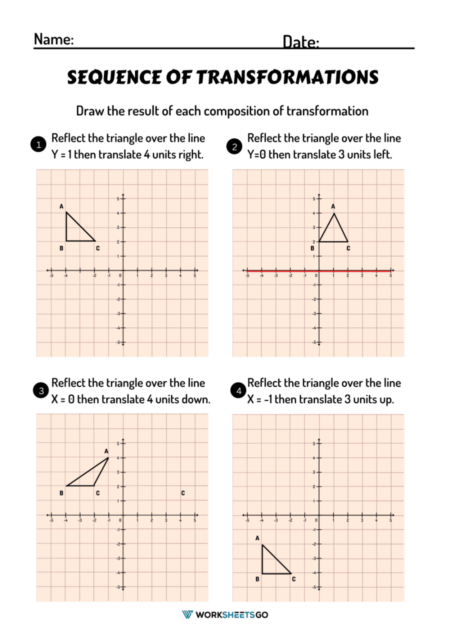 Sequence Of Transformations Worksheets