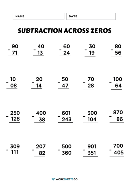 Subtracting Across Zeros Worksheets