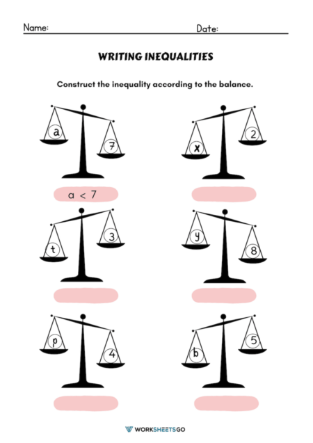 Writing Inequalities Worksheets