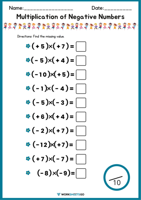 Multiplication Of Negative Numbers