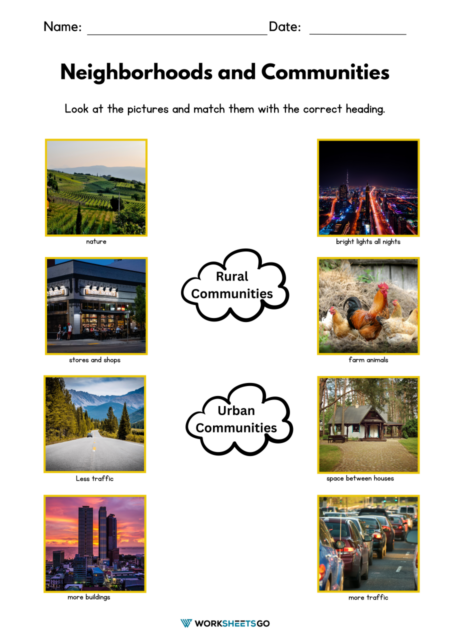 Neighborhoods And Communities Worksheets