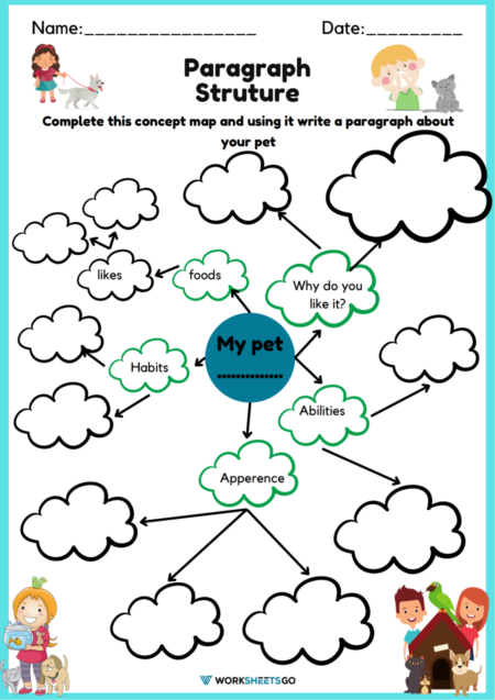 Paragraph Structure Worksheets