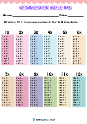 Multiplication Tables 1 12 Printable Worksheets | WorksheetsGO
