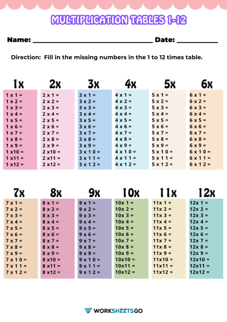 12 Bracciali In Silicone Colorati Con Tabelline Moltiplicative - Giochi Educativi Per Bambini E Ragazzi, Regalo Scolastico