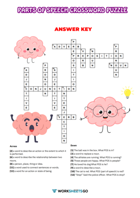 Parts Of Speech Crossword Puzzle Worksheets WorksheetsGO Parts Of Speech Crossword Puzzle Worksheets WorksheetsGO