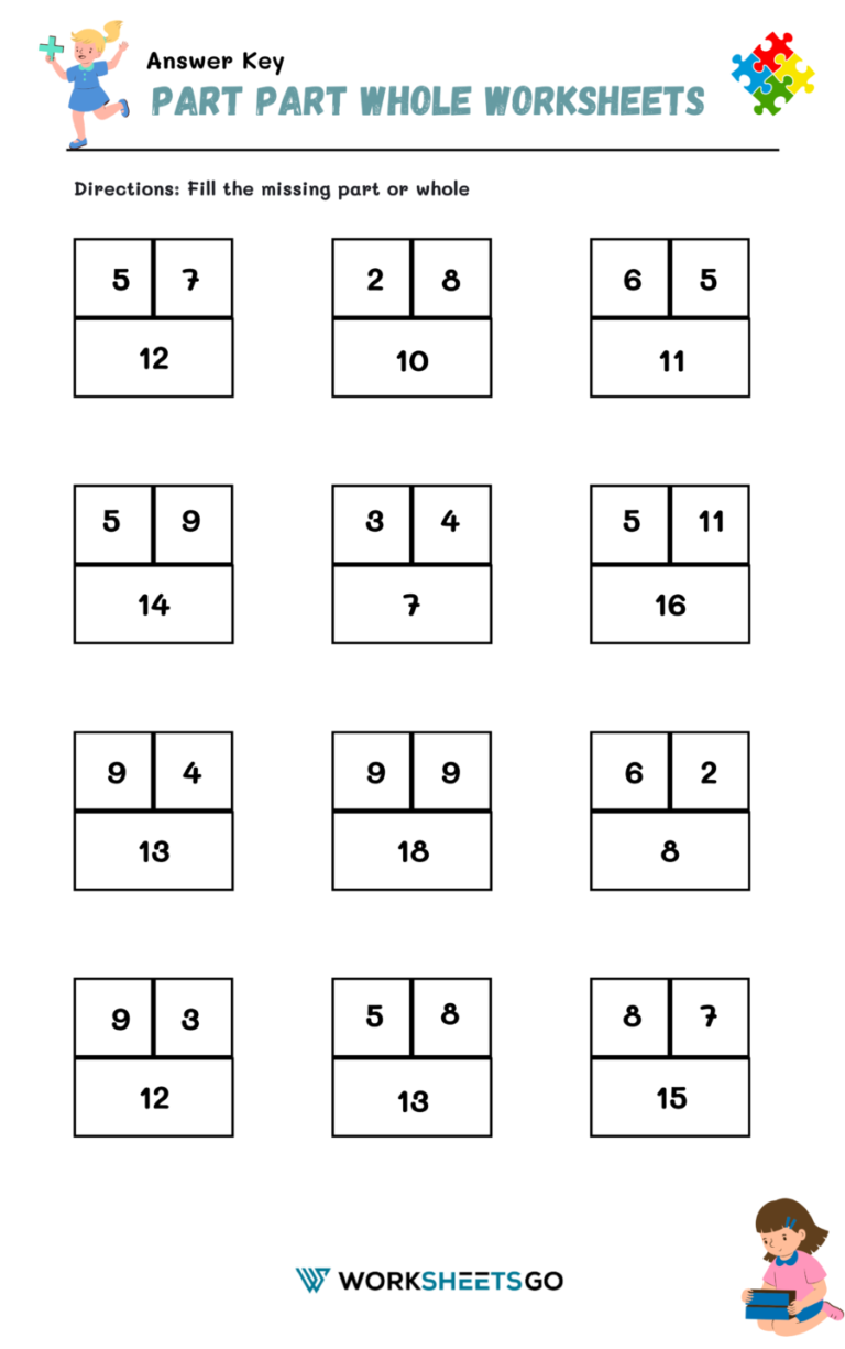 Part Part Whole Worksheets | WorksheetsGO