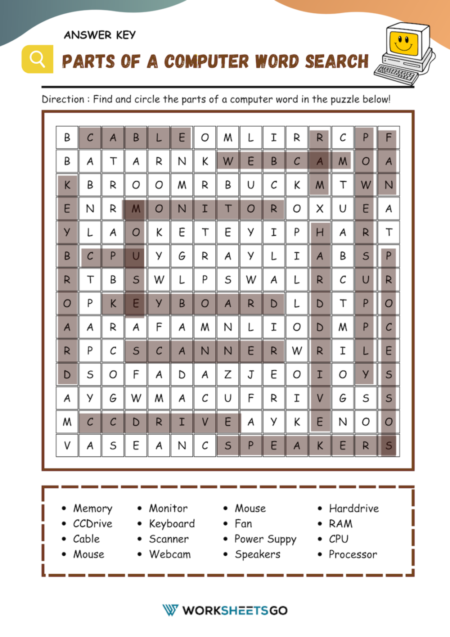 Parts Of A Computer Word Search Worksheets | WorksheetsGO
