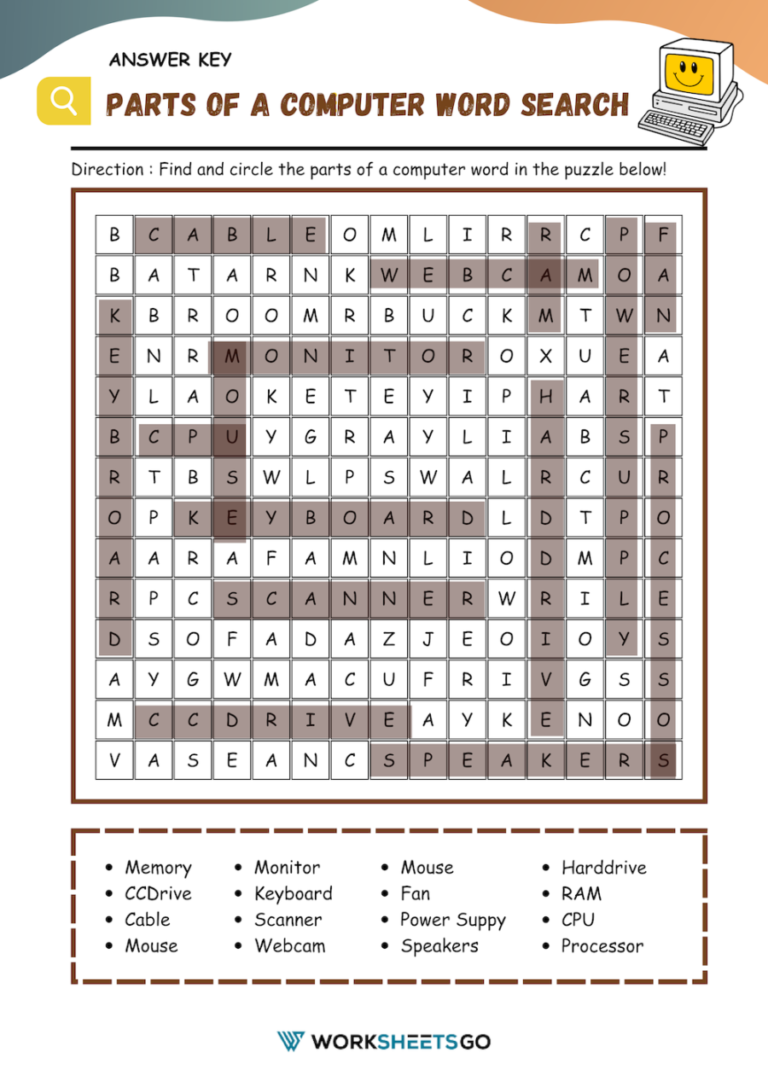 Parts Of A Computer Word Search Worksheets | WorksheetsGO image.