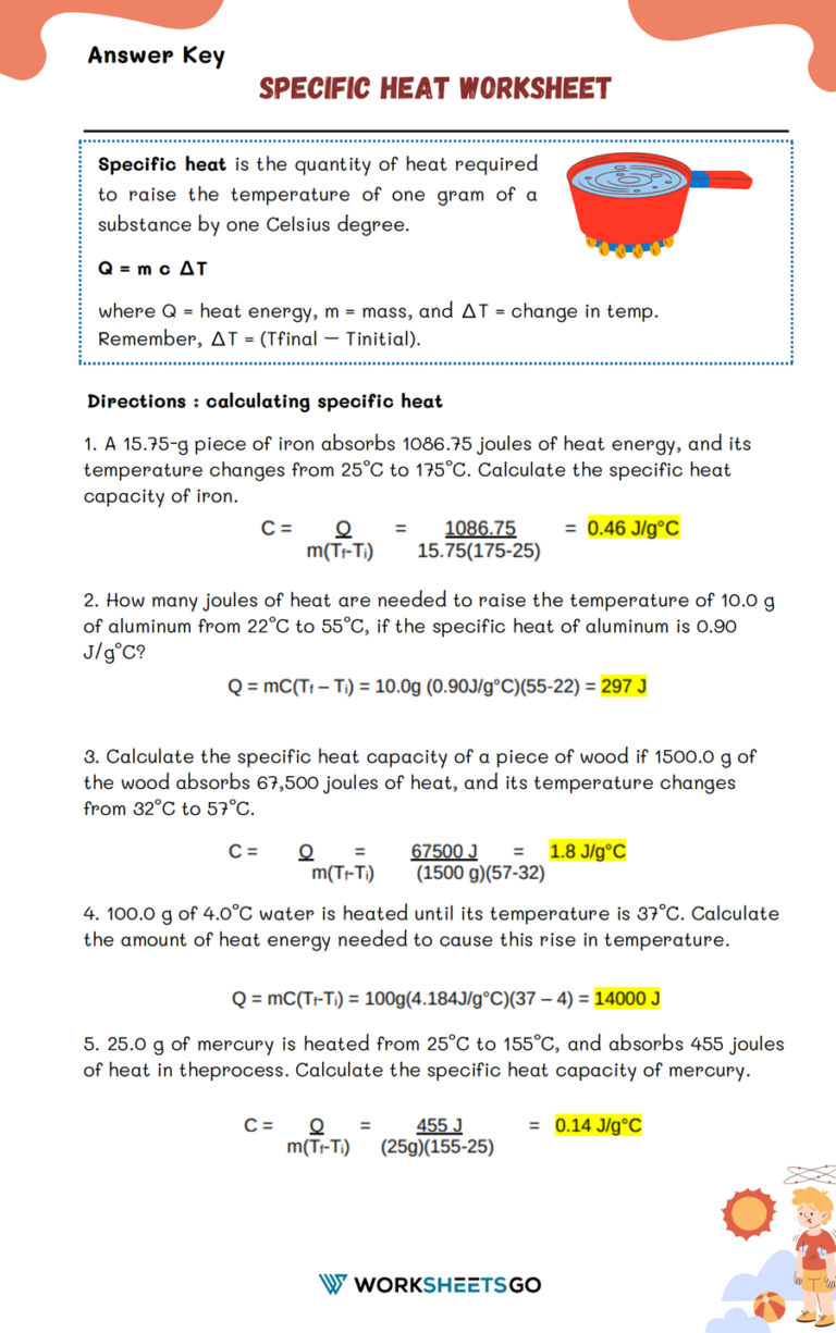Specific Heat Worksheets WorksheetsGO