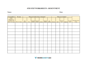 4th Step Worksheets