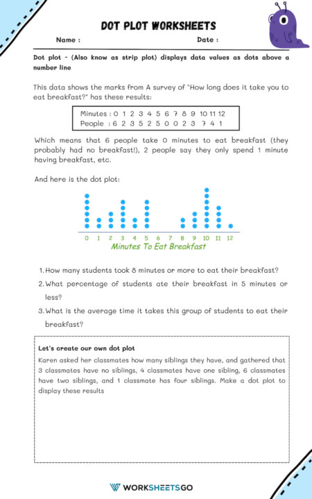 Dot Plot Worksheets