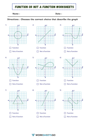 Function Operations Worksheets | WorksheetsGO