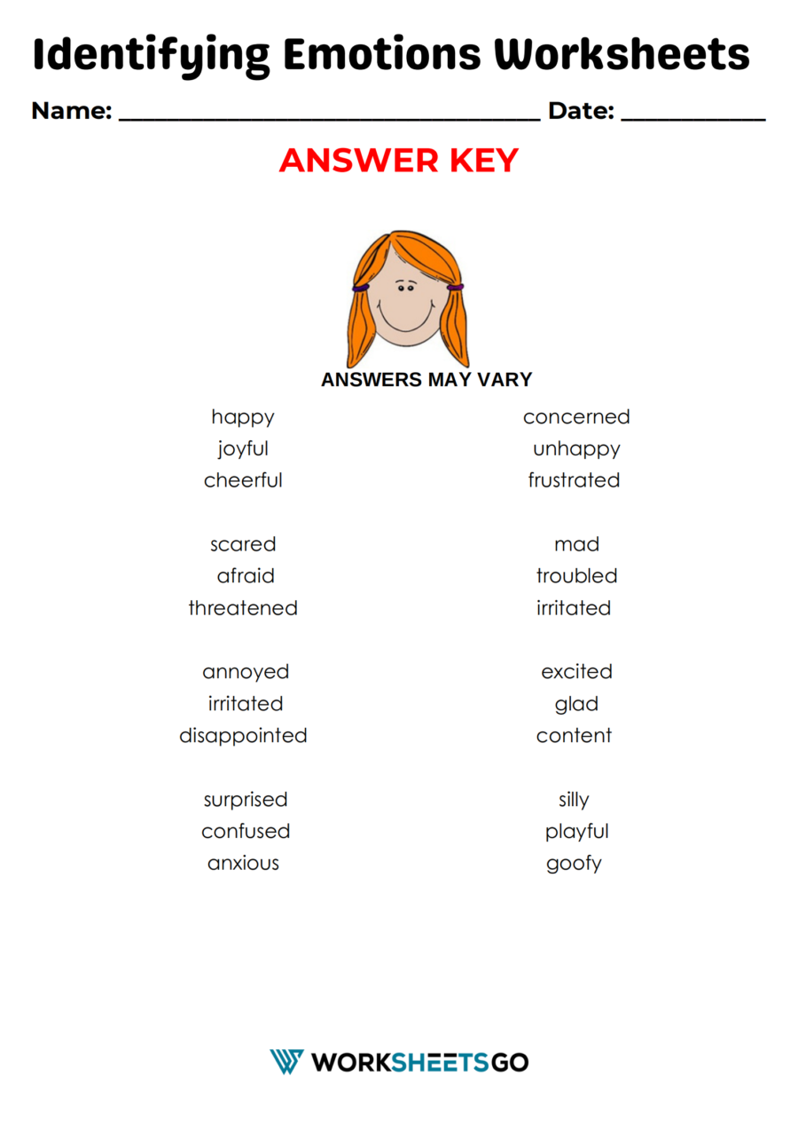 Identifying Emotions Worksheet 2 Identifying Emotions Worksheet 2