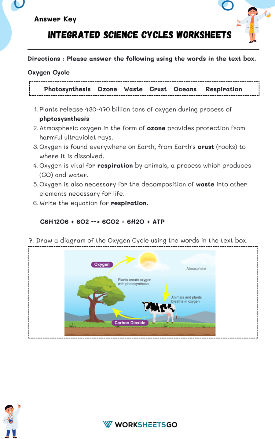 Integrated Science Cycles, Oxygen Cycle Worksheet Answer Key
