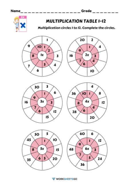 Multiplication Tables 1 12 Printable Worksheets | WorksheetsGO