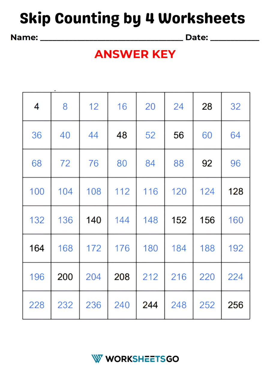Skip Counting By 4 Worksheet Answer Key