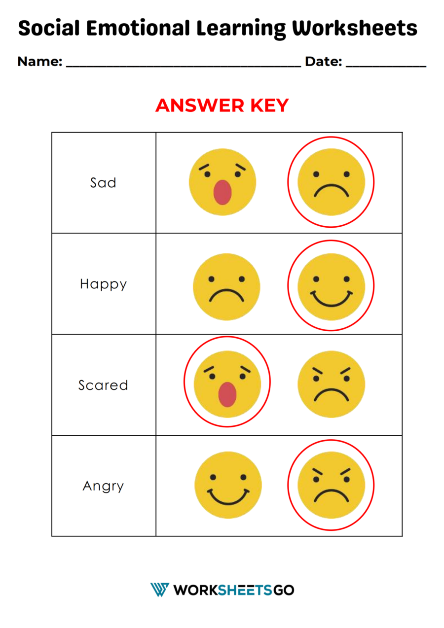 Social Emotional Learning Worksheet Answer Key