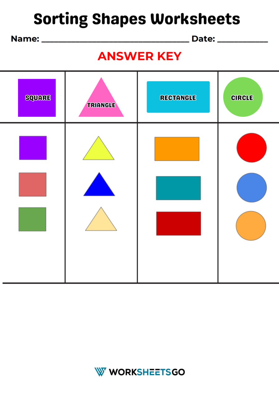 Sorting Shapes Worksheets WorksheetsGO