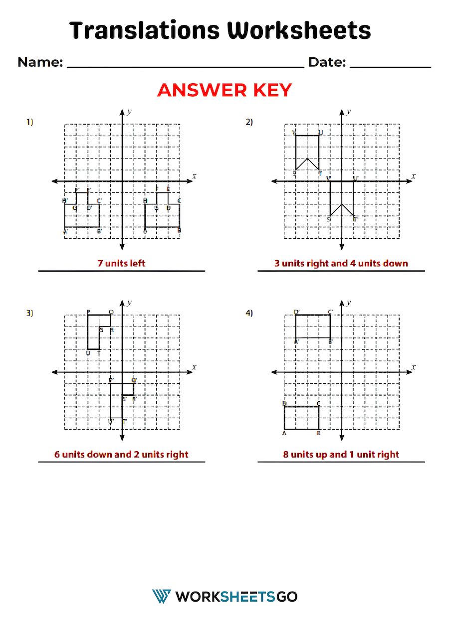 Translations Worksheet Answer Key