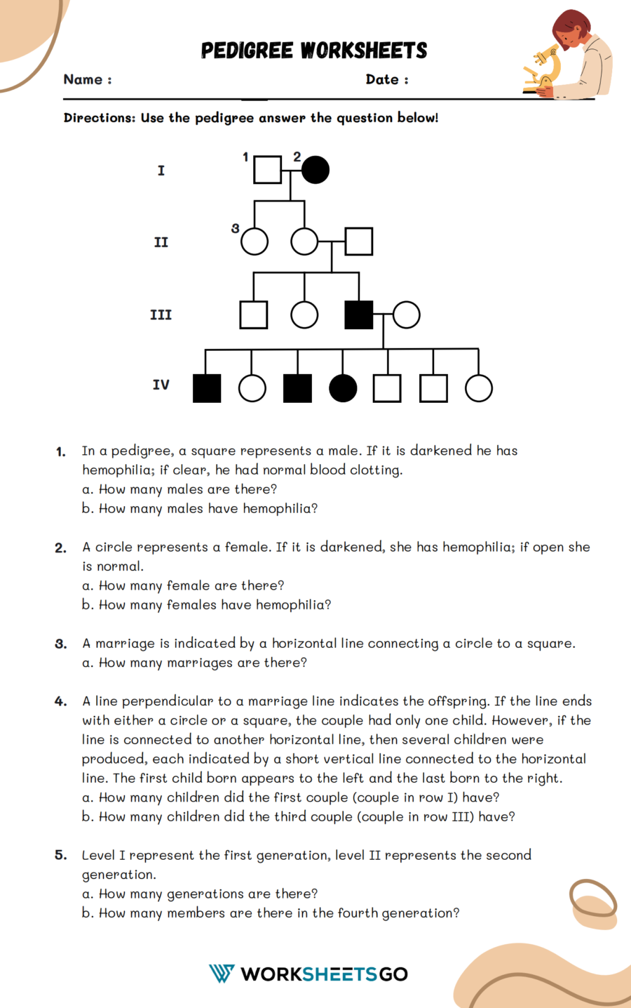 Pedigree Worksheets Pedigree Worksheets